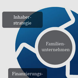 Knoell Finance